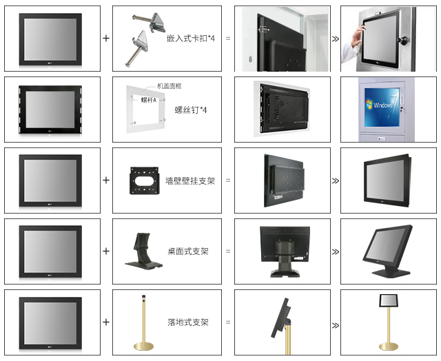 工業一體機有哪些支架式安裝方法?工控一體機如何定制支架?